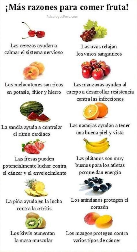 Alimentación: Mas razones para tomar Fruta.