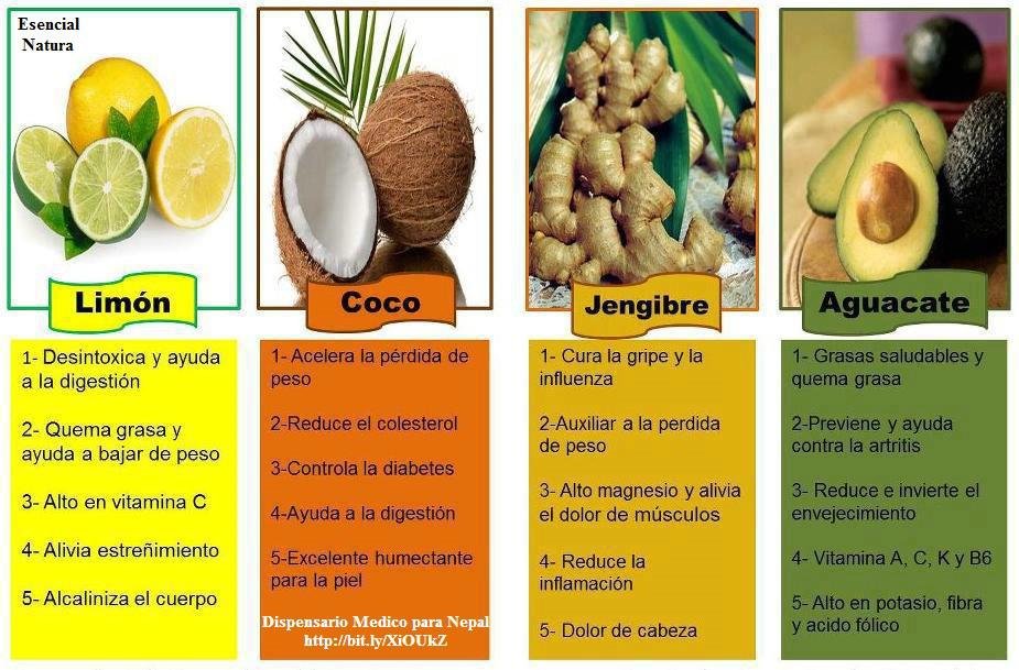 Dieta rica en fibra para el estreñimiento