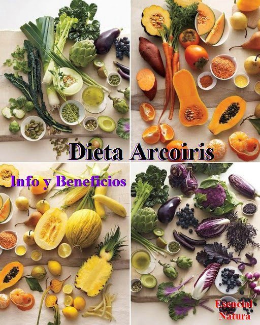 Dieta Arcoiris: Los colores en los Alimentos